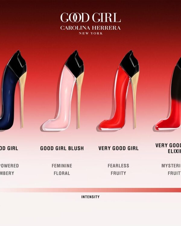 CAROLINA HERRERA Good Girl Very Good Girl Elixir 80 ml - Дамски Парфюм - Image 7