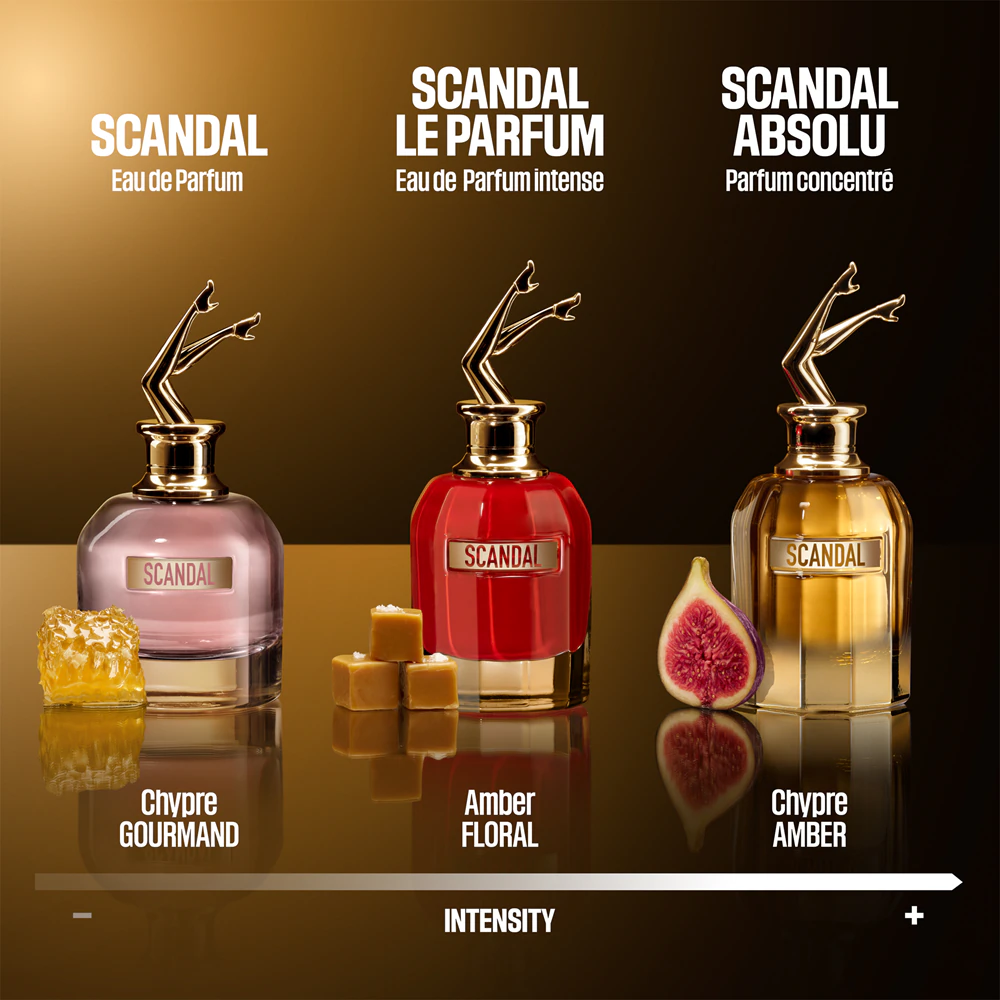Jean Paul Gaultier Scandal 80ml Edp – дамски парфюм - Image 3